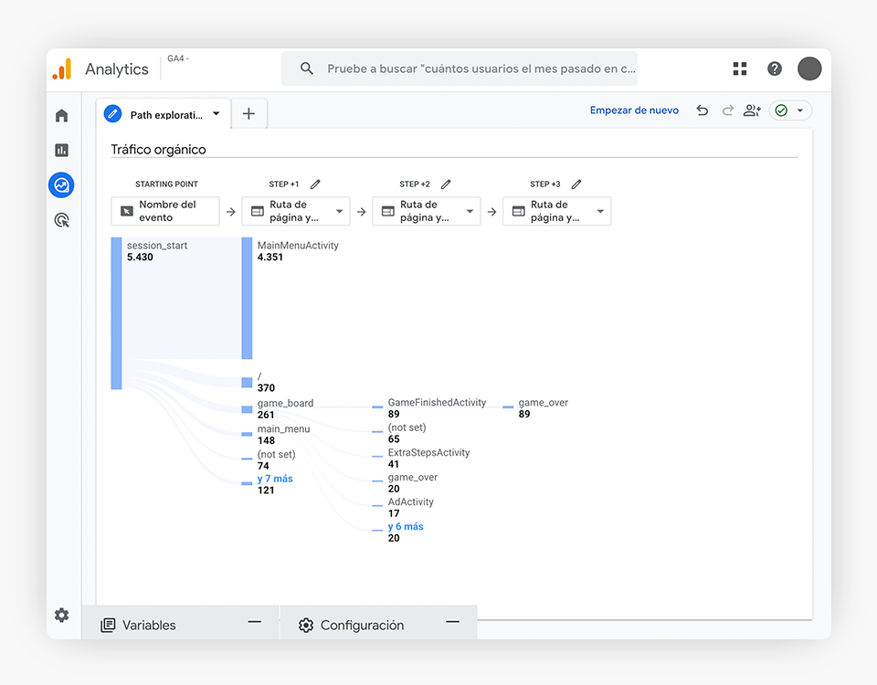 Captura de pantalla de la ruta en Google Analytics 4